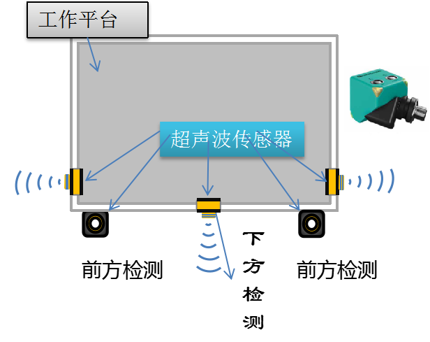 BBIN����ӯ����(�й�)���޹�˾